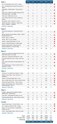 a table with the numbers and times for each event in different countries, from top to bottom