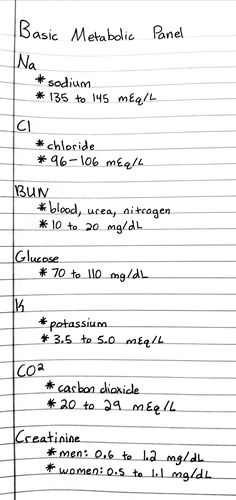 a sheet of paper with writing on it that says basic metas and their names