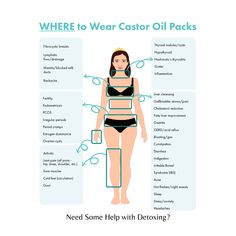 Healing Benefits Of Castor Oil, Castor Oil Packs For Hormones, How To Take Castor Oil, Caster Oil Liver Pack, Uses For Caster Oil, How To Make Caster Oil Packs, Castor Oil For Ovaries, Castor Oil For Detoxing, Benefits Of Castrol Oil