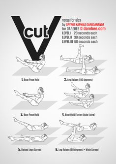 a poster showing how to do an exercise with the v - shaped arm and chest