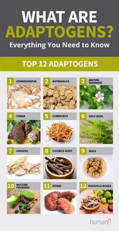 Adaptogenic Herbs, Natural Sleep Remedies, Herbal Healing, Herbs For Health, Natural Cough Remedies, Healing Herbs, Healthy Eating Habits, Nutritional Supplements, Herbal Medicine