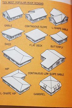 a book with instructions on how to build a house and what to put in it