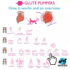 a poster with instructions on how to use the glute pumps