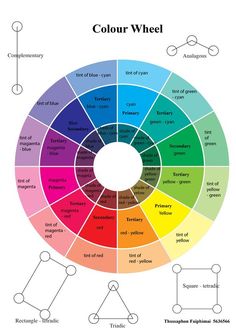 a color wheel with different colors in it