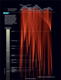 an image of red hair on a black background with information about the different types of hair