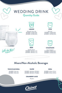 a poster with instructions on how to use wedding drinks for your wedding party or special event