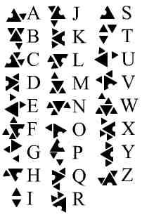 the alphabet is made up of triangles and letters that appear to be in different directions