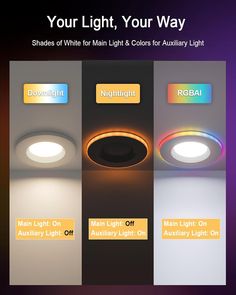 three different types of lights with the words your light, your way