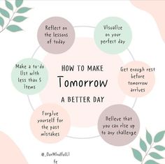 a circular diagram with the words how to make tomorrow a better day