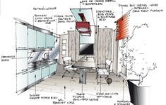 a drawing of a kitchen with all the components labeled in it's own perspective