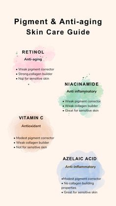 PIGMENT & ANTI-AGING SKIN CARE GUIDE Skin Care Acids Guide, Retinol Niacinamide, Acne Medicine, Skin Advice, Skin Care Guide, Clear Healthy Skin, Advanced Skin Care, Routine Skin, Dermatological Skin Care