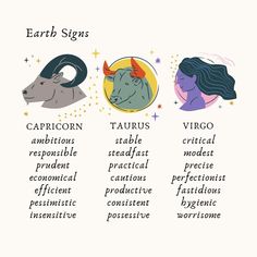 four zodiac signs are shown in different colors and sizes, with the names above them