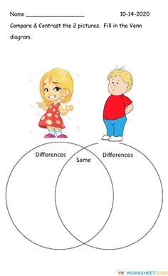 the venn diagram for comparing two different parts of a person's body and what they