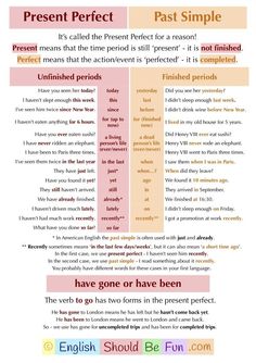 the present perfect past simple poster is shown in pink and orange colors, with text below it