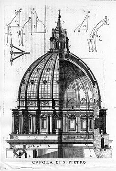 an architectural drawing of a domed building with various details on the roof and side walls