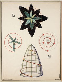 an image of various shapes and sizes on a sheet of paper with circles around it