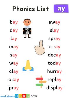 the phonics list is shown with different words and pictures for each subject to read