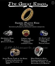 the great rings from game of thrones