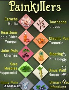 Natural Pain Killers, Sick Remedies, Natural Healing Remedies, Home Health Remedies, Natural Therapy, Painkiller, Natural Health Remedies, Healing Herbs, Natural Home Remedies