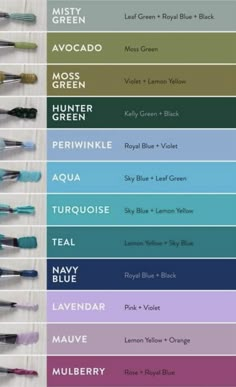 the color chart for different colors of paintbrushes on a white table with text overlay