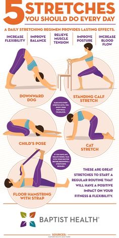 the 5 stretches you should do every day for your health and fitness needs to know