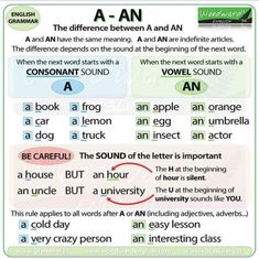 an interactive activity for students to learn how to read and understand the words in each language