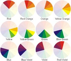 the color wheel is shown with different colors to choose from, including red, orange, yellow