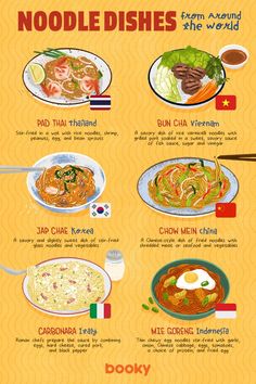 a poster with different types of noodles on it