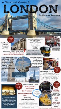 the london travel guide is shown in this image