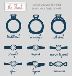 an iphone screen showing the different types of wedding rings