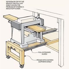 the diagram shows how to make a table sawing station for woodworking and other projects