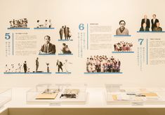 a display case with pictures and information about men in business suits on it's sides