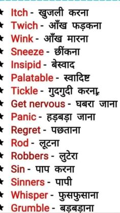 the words in different languages are shown