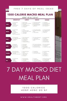 This printable 7 day macro friendly healthy meal plan is 1500 calories, 150 grams of protein, 150 g carbs, and 40 g of fat. Print this meal plan for new healthy meal ideas, the shopping list, and the recipes! Macro Food, Macro Diet, Macros Diet, Best Smoothie