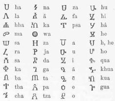 an old greek alphabet with different letters and numbers