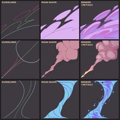 different types of waves and their names