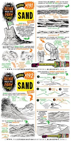 an illustrated poster with different types of writing on it's sides and the words sand written