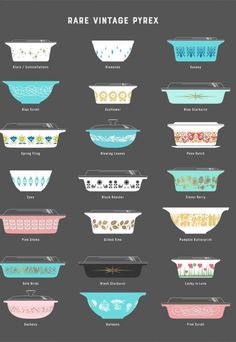 the different types of vintage pyrx dishes in various colors and sizes, with their names