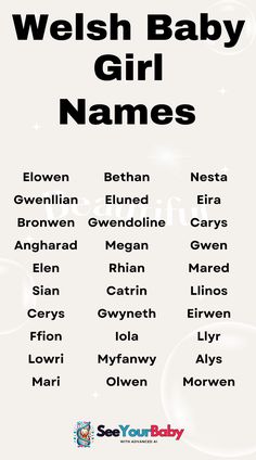 a poster with the names of baby girl names