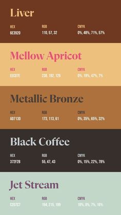 the different font styles and colors for each type of poster or webpage, which is also available in multiple sizes