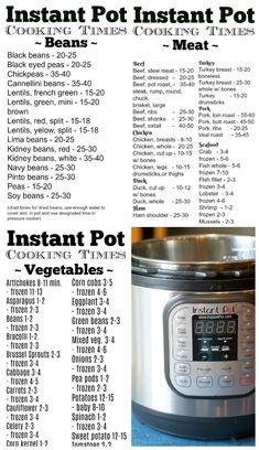 the instructions for how to cook instant pot meals in an instant pot pressure cooker