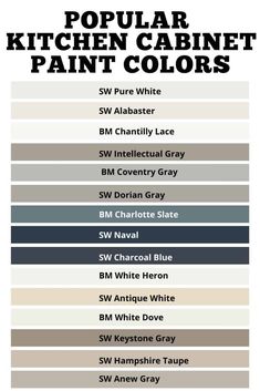 the color chart for popular kitchen cabinet paint colors, including grays and whitese