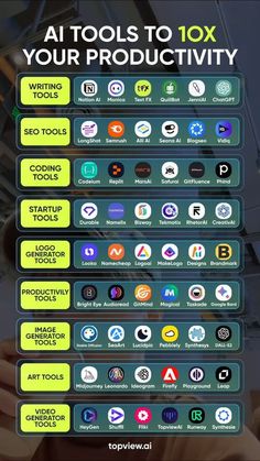 the top 10 tools to use for your product info sheet is shown in this image