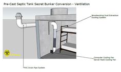 the diagram shows how to install a ventilator and heater in a basement