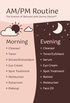 Skincare Cabinet, Am Pm Skincare Routine, Pm Skincare Routine, Pm Skincare, Haut Routine, Skin Care Routine Order, Ear Health, Basic Skin Care Routine, Perfect Skin Care Routine