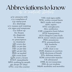 the words abbreviations for abbreviations and abbreviations are shown in black on a blue background