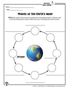 the phases of the earth's moon worksheet for students to practice reading