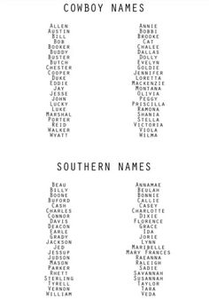 an old fashion name chart for roaring 20s's names in black and white text