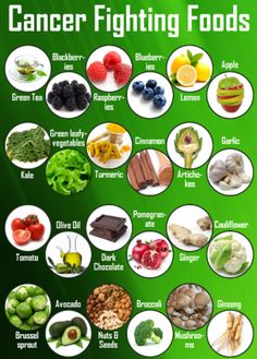 Diet Vegetarian, Healing Food, Fruits Vegetables, Healthy Tips, Health And Nutrition, The Words, Healthy Diet, Health Food, Natural Remedies