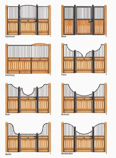 the different types of gates for fences